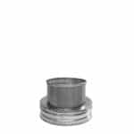 Verbindungskupplung contra DW-FK